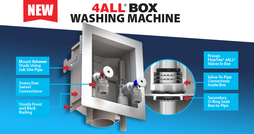 New Product: 4ALL BOX Washing Machine